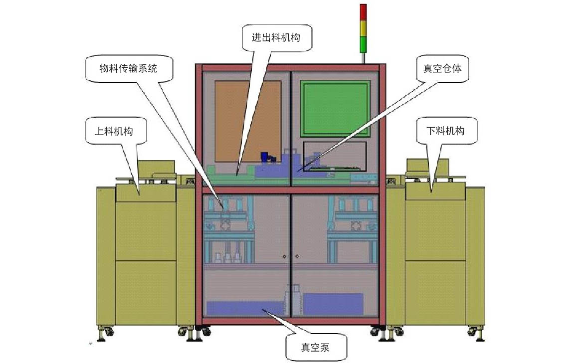 在線式真空等離子清洗機結(jié)構(gòu)示意圖